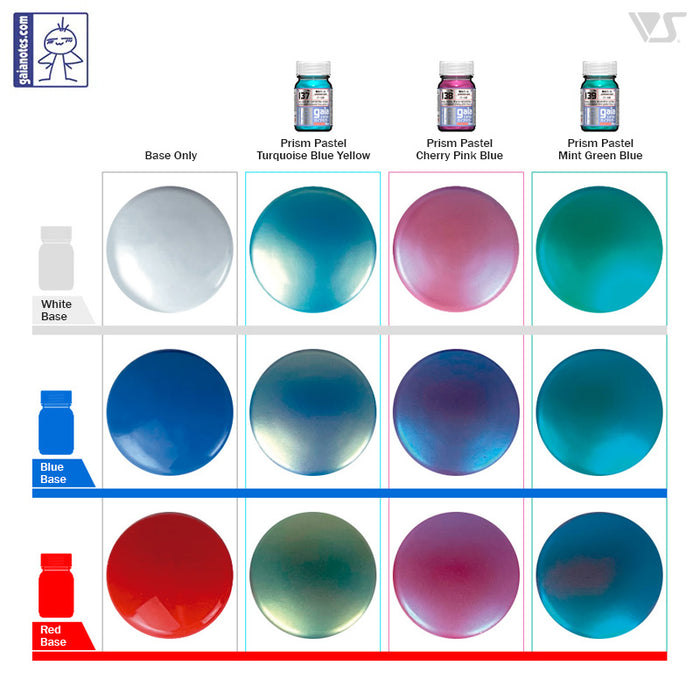 Gaia Prism Color 139 Prism Pastel Mint Green Blue